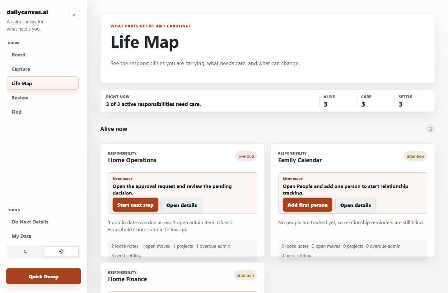 dailycanvas.ai Life Map screenshot showing real responsibility cards with dummy data.